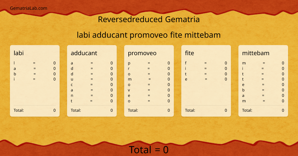 labi adducant promoveo fite mittebam in reversedreduced Gematria